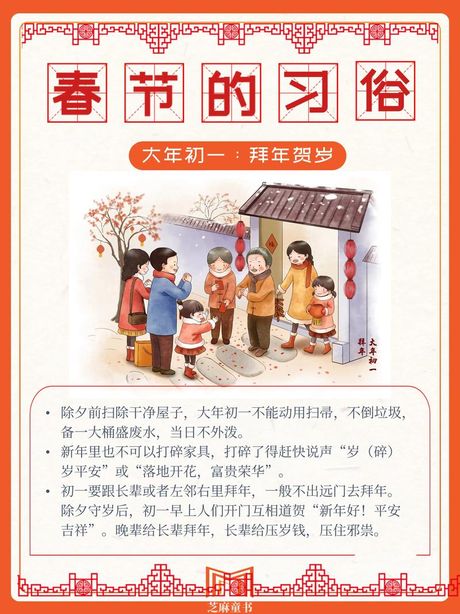 中国农历新年：传统习俗与庆祝活动