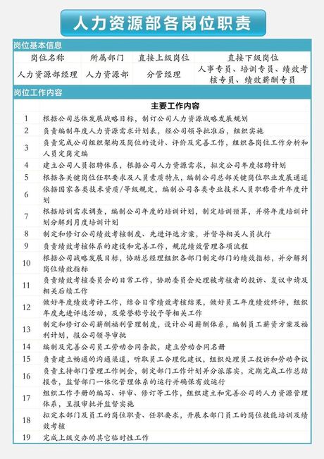 恪尽职守是什么意思，恪尽职守是什么意思？如何在职场中恪守职责？