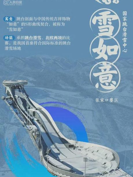 2026冬奥会，北国风光，2026年中国北欧两地承办冬奥会