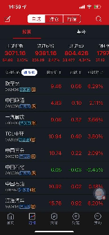 中国联通股票行情，中国联通重挫5%，近日股票行情大跌